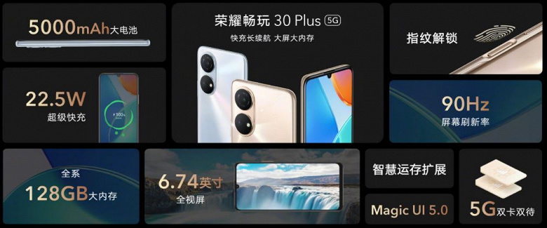5000 мА·ч, 90 Гц, 13 Мп и дизайн, как у Huawei P50, за 175 долларов. Представлен Honor Play 30 Plus